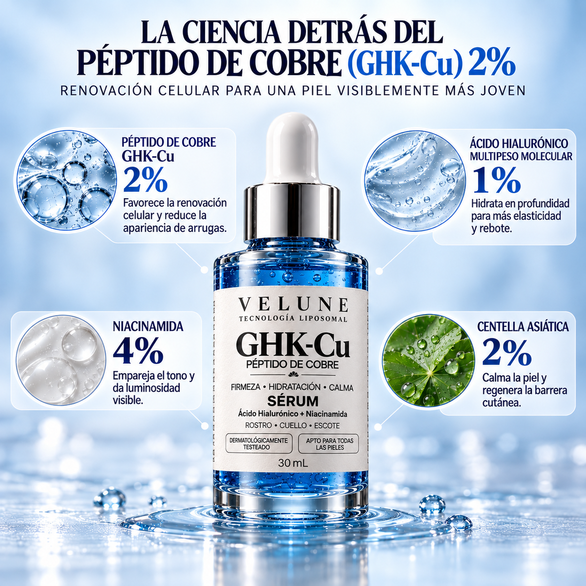 VELUNE Sérum Reafirmante con Péptido de Cobre GHK-Cu
